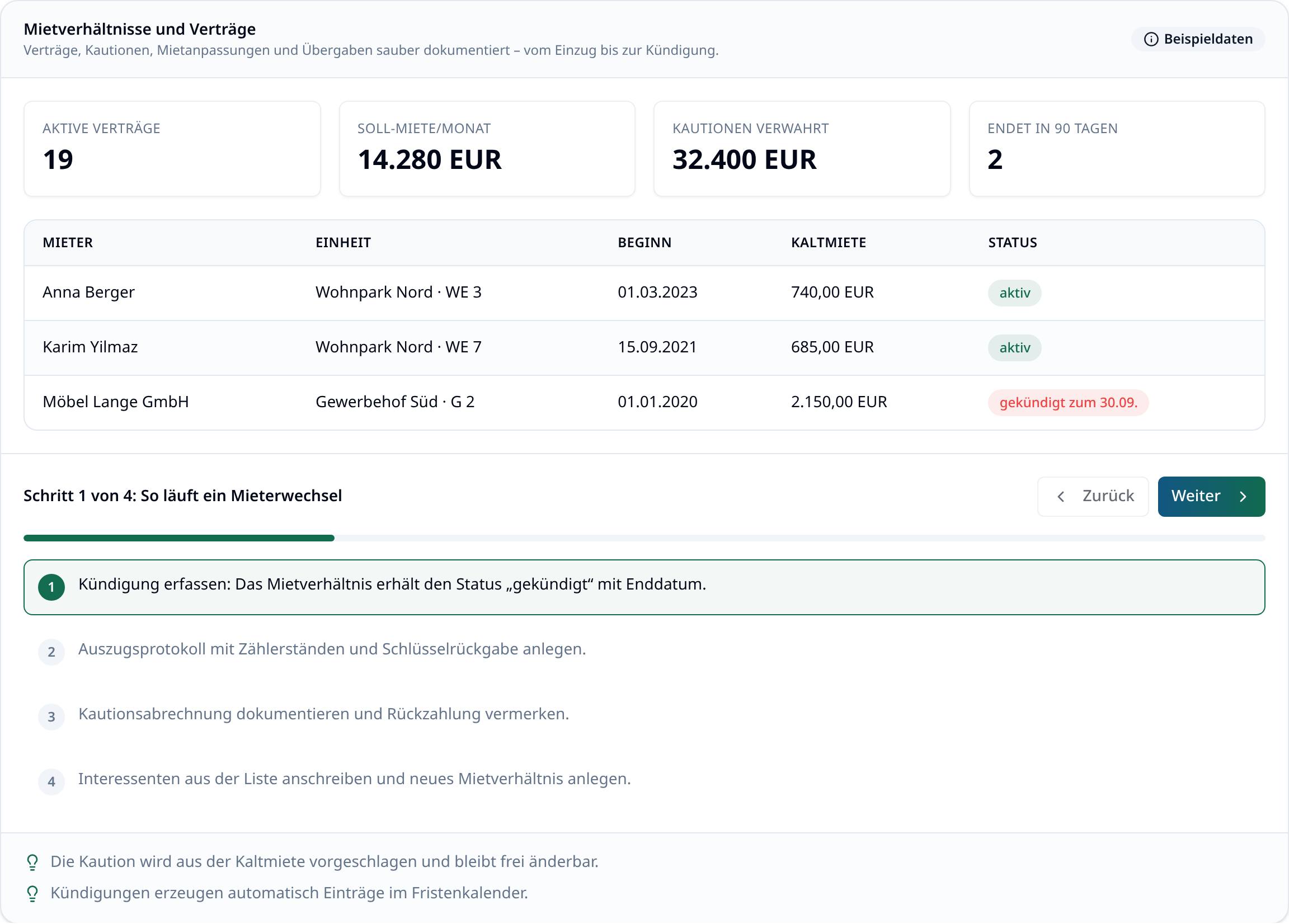 Übersicht der Mietverhältnisse in immoflow mit Mieter, Einheit, Miete und Status